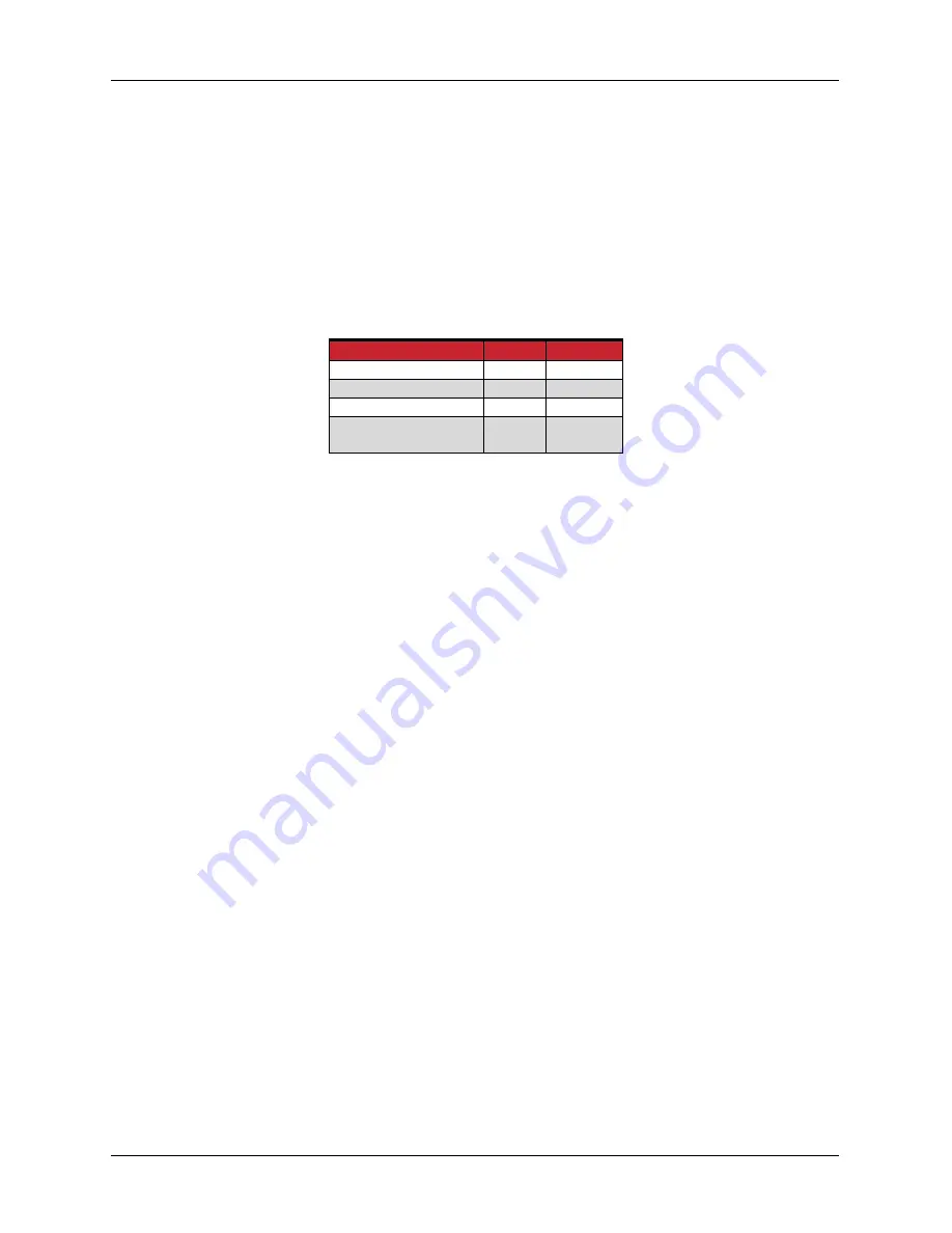 ElectroCraft CompletePower Plus CPP-A06V48A-SA-CAN User Manual Download Page 43