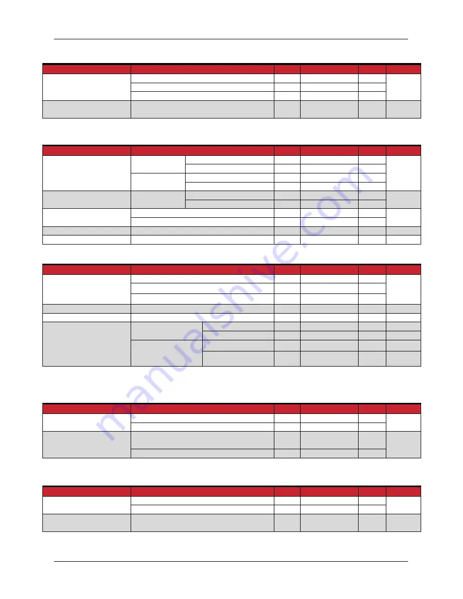 ElectroCraft CompletePower Plus CPP-A12V80A-SA-USB Technical Reference Download Page 19