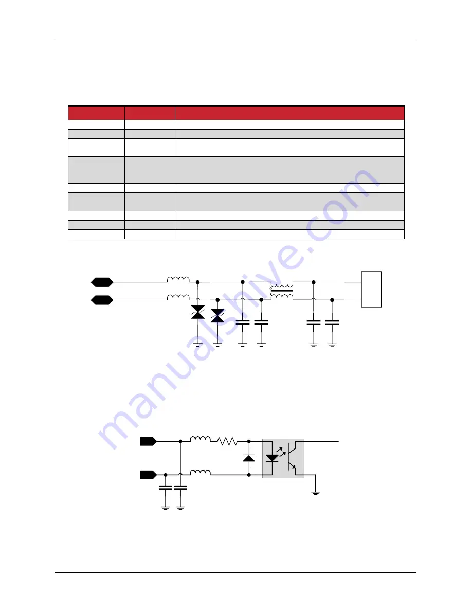 ElectroCraft CompletePower Plus CPP-A24V80A-SA-CAN User Manual Download Page 36