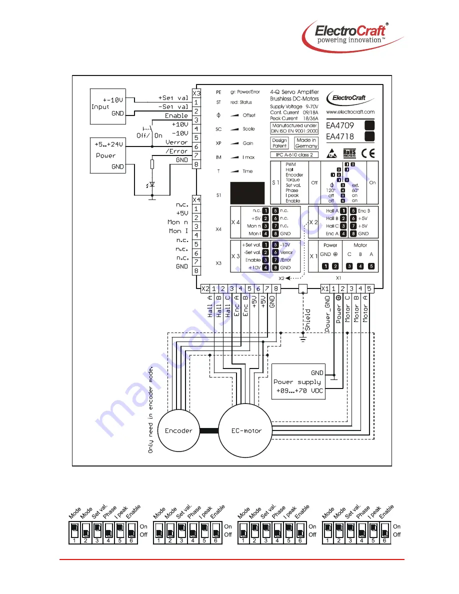 ElectroCraft EA4709 Скачать руководство пользователя страница 19