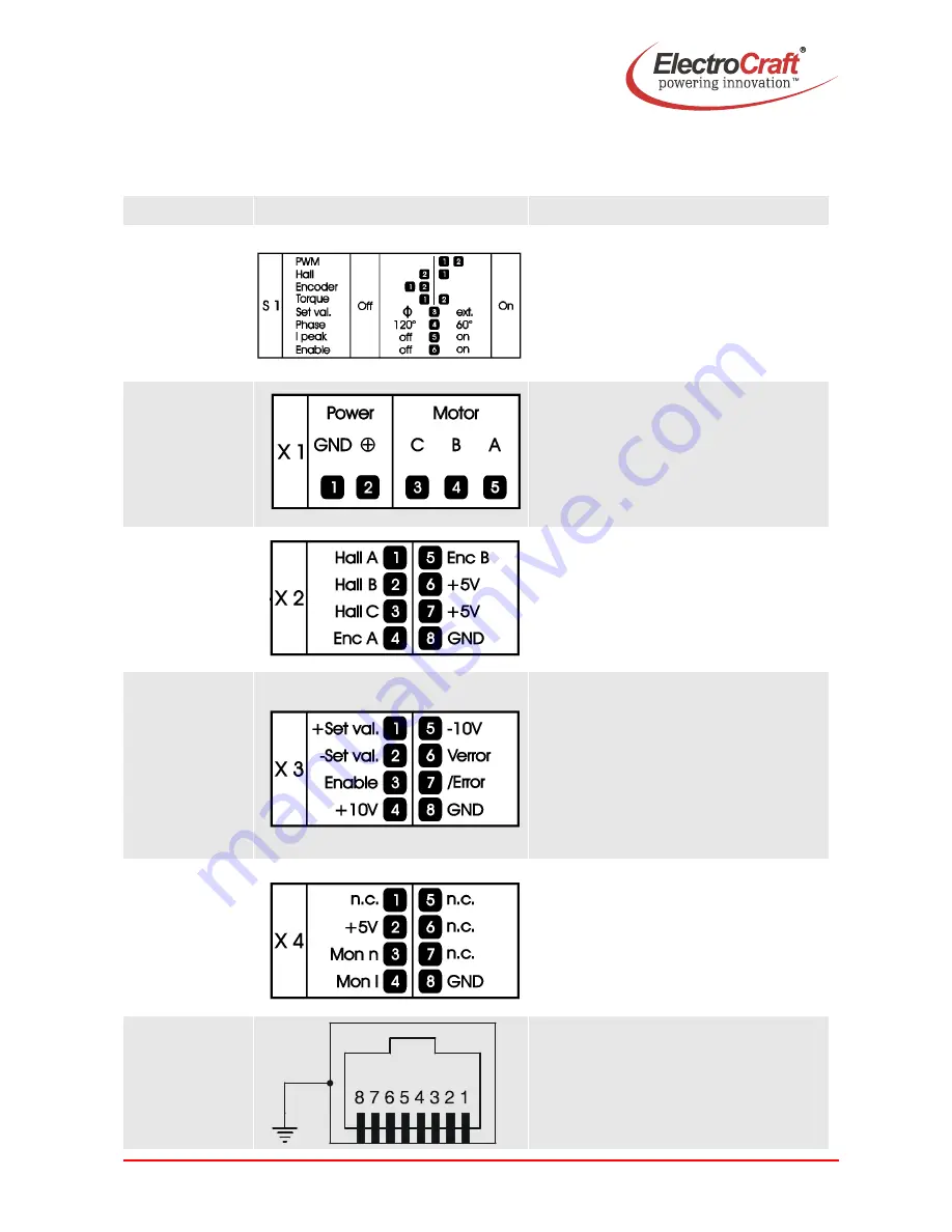 ElectroCraft EA4709 Скачать руководство пользователя страница 21