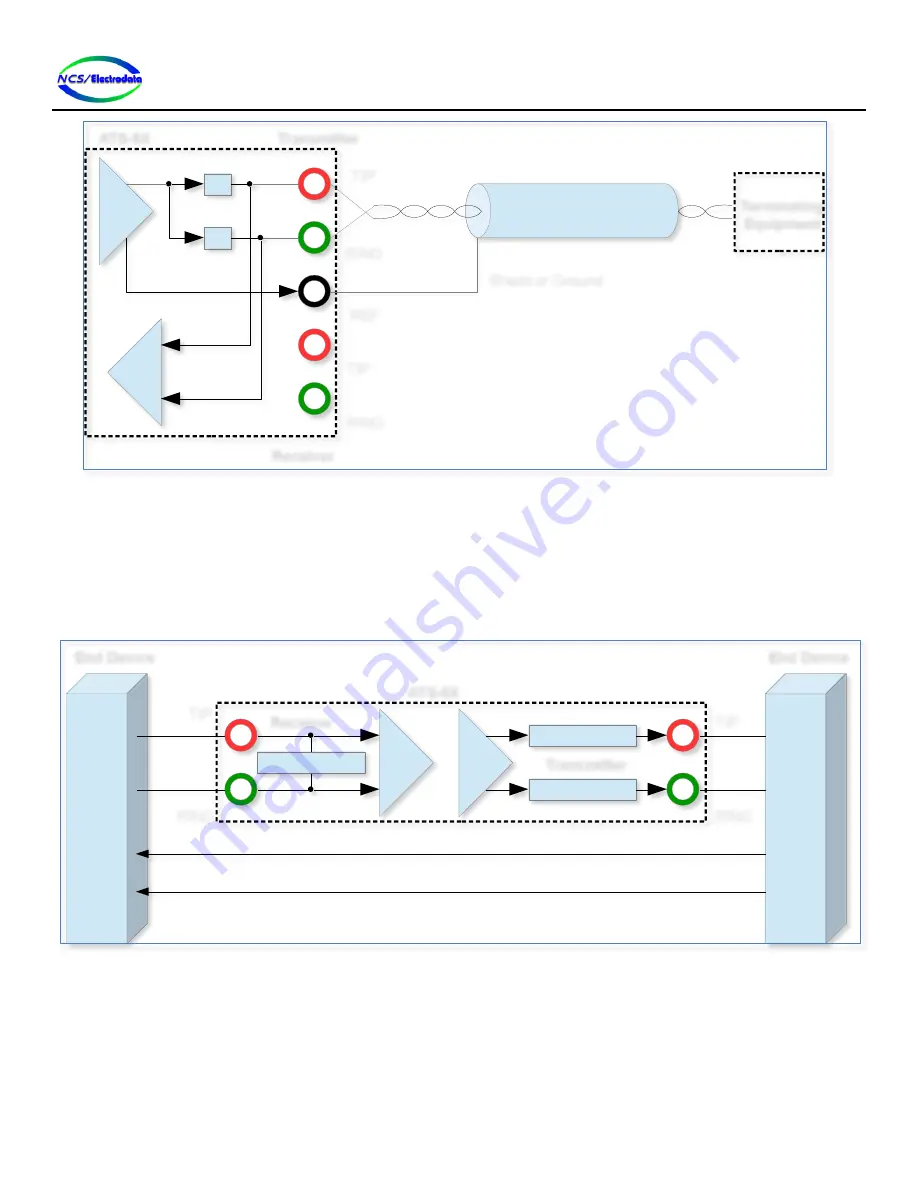 Electrodata ATS-5X Скачать руководство пользователя страница 20