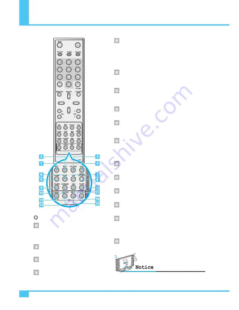 Electrograph DTS4225PTD Owner'S Instructions Manual Download Page 15