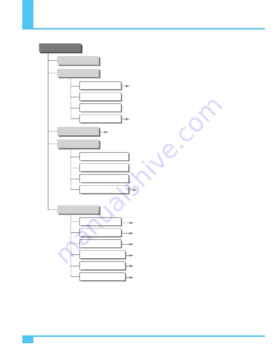 Electrograph DTS4225PTD Скачать руководство пользователя страница 57