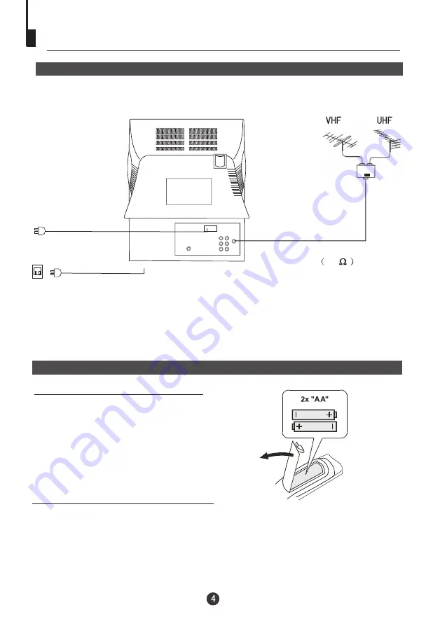 Electrohome 13ED203R User Manual Download Page 6