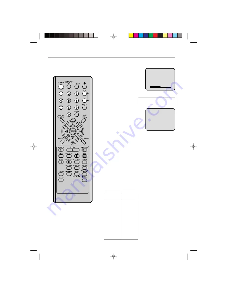 Electrohome 20EV701 User Manual Download Page 16