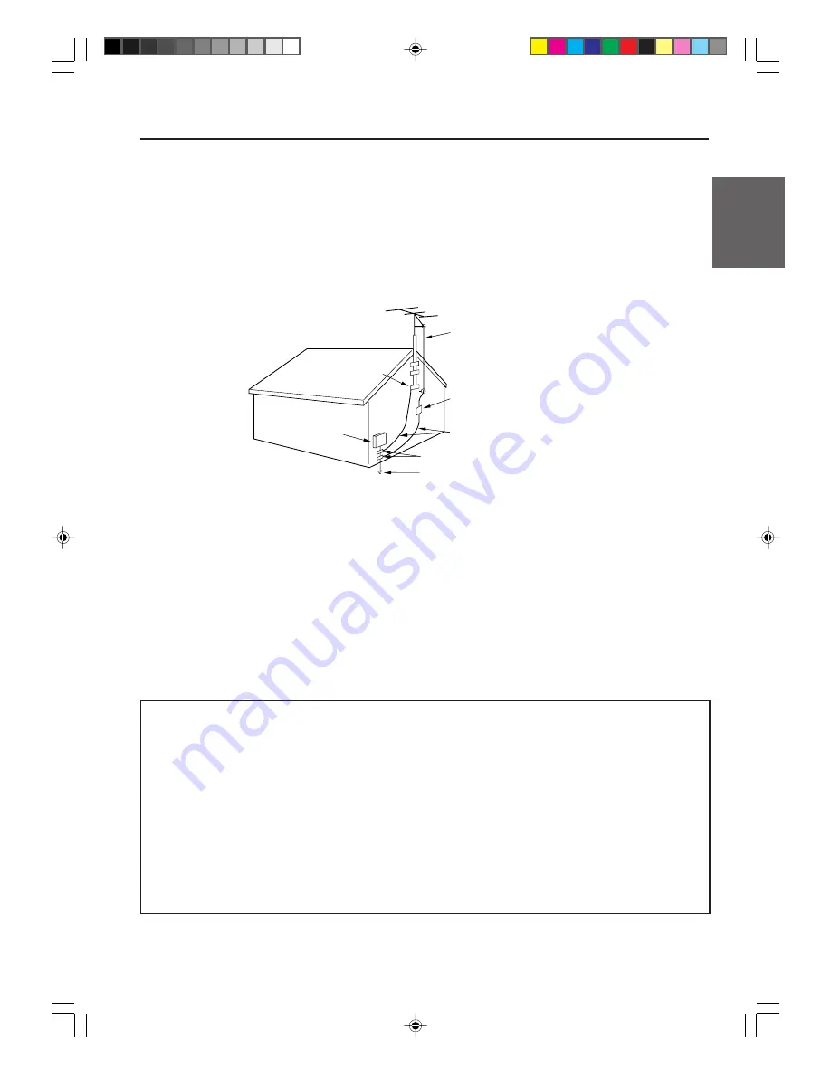 Electrohome DVRC802E User Manual Download Page 7