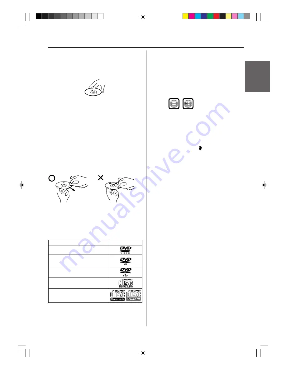 Electrohome DVRC802E User Manual Download Page 9