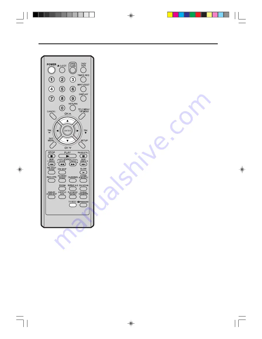 Electrohome DVRC802E User Manual Download Page 22