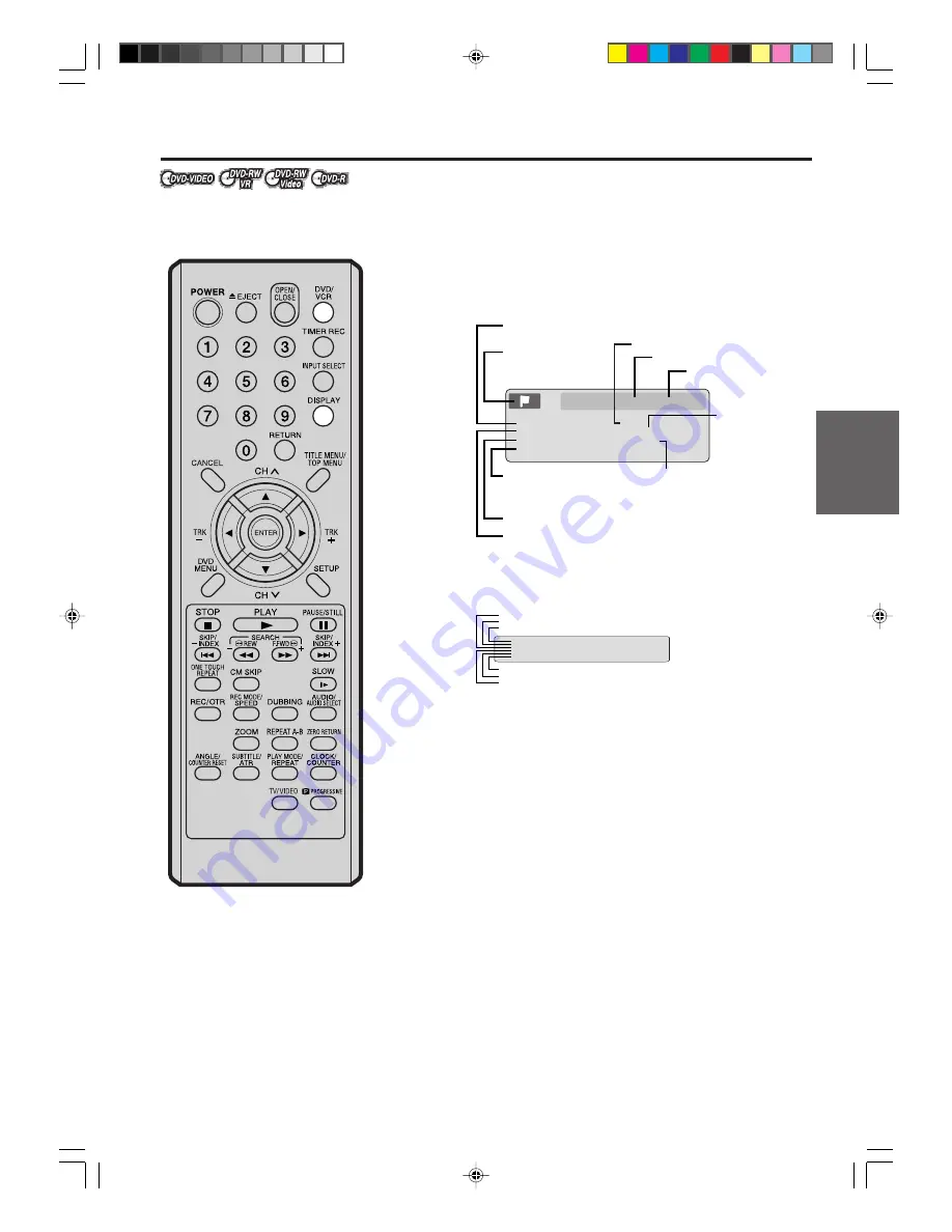 Electrohome DVRC802E User Manual Download Page 35