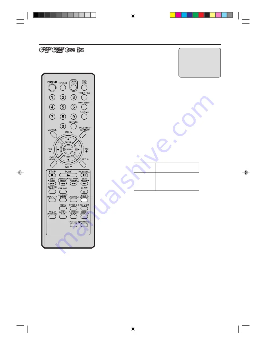 Electrohome DVRC802E Скачать руководство пользователя страница 60