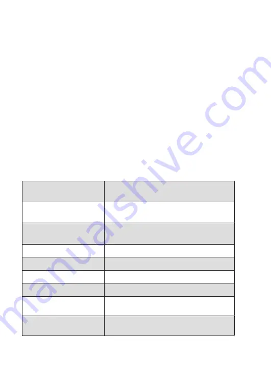 Electrohome EB30 User Manual Download Page 11