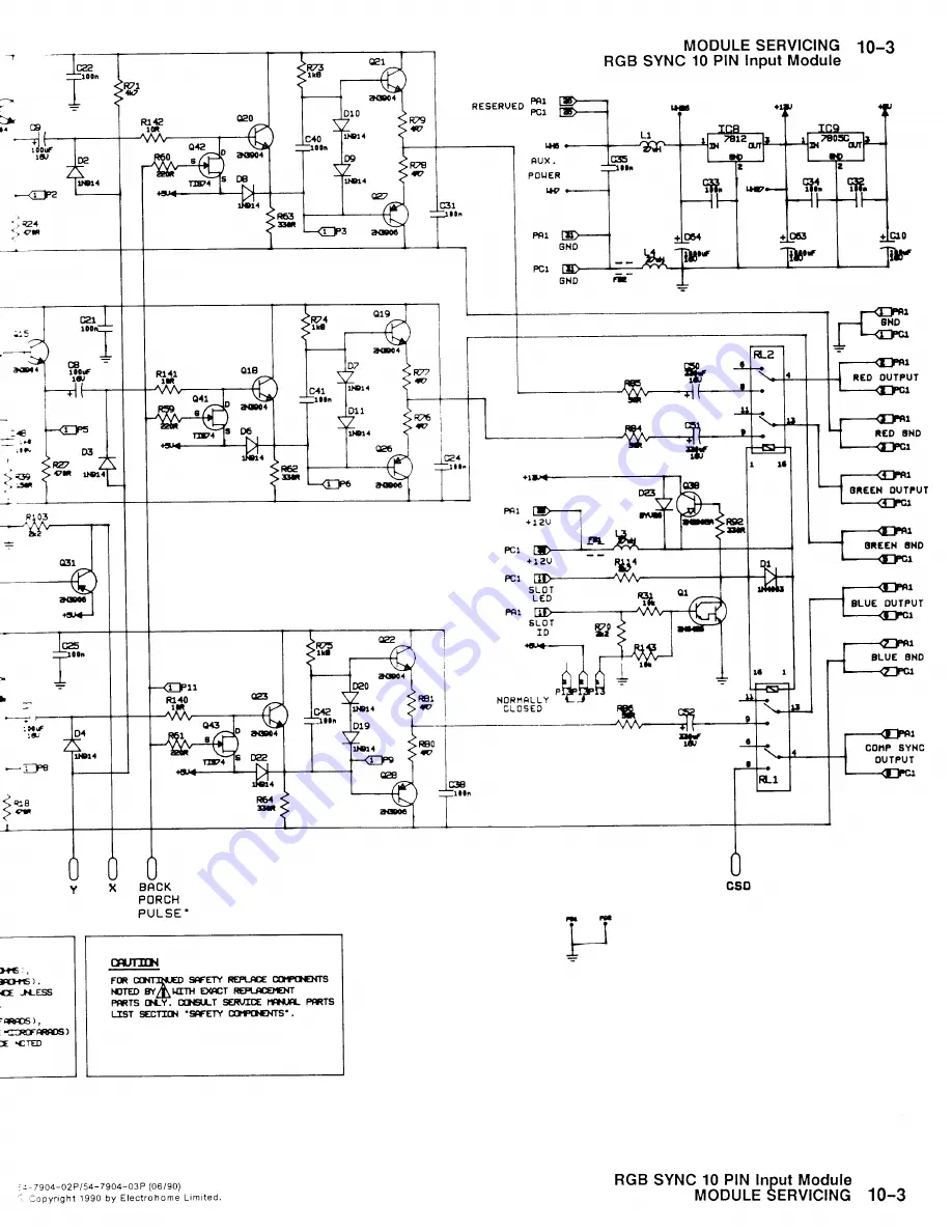 Electrohome ECP 4100 Series Скачать руководство пользователя страница 66