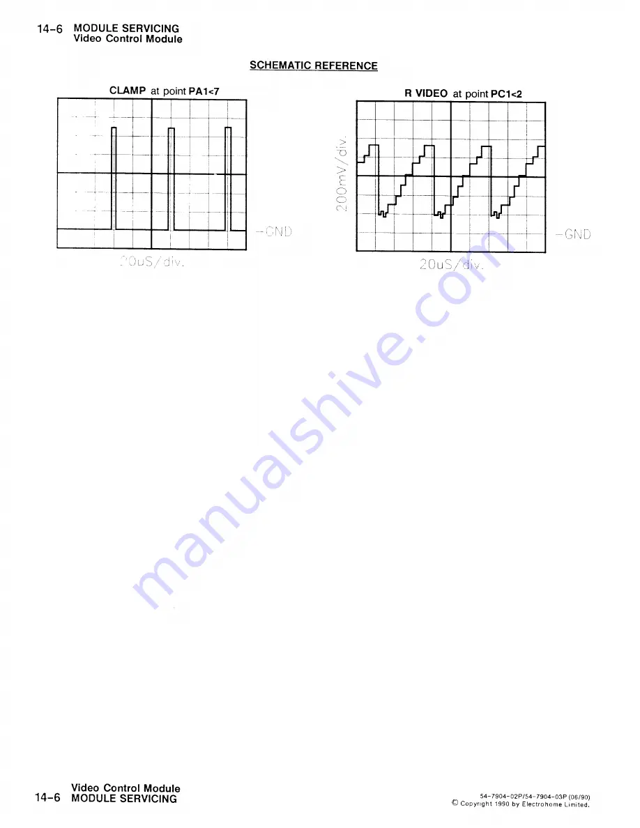 Electrohome ECP 4100 Series Скачать руководство пользователя страница 148