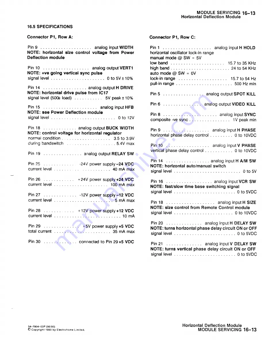 Electrohome ECP 4100 Series Service Manual Download Page 187