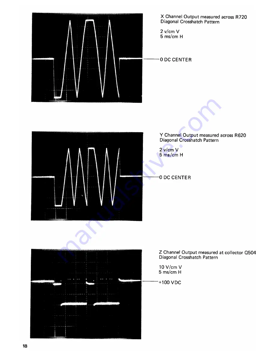 Electrohome G05 Instruction And Service Manual Download Page 18