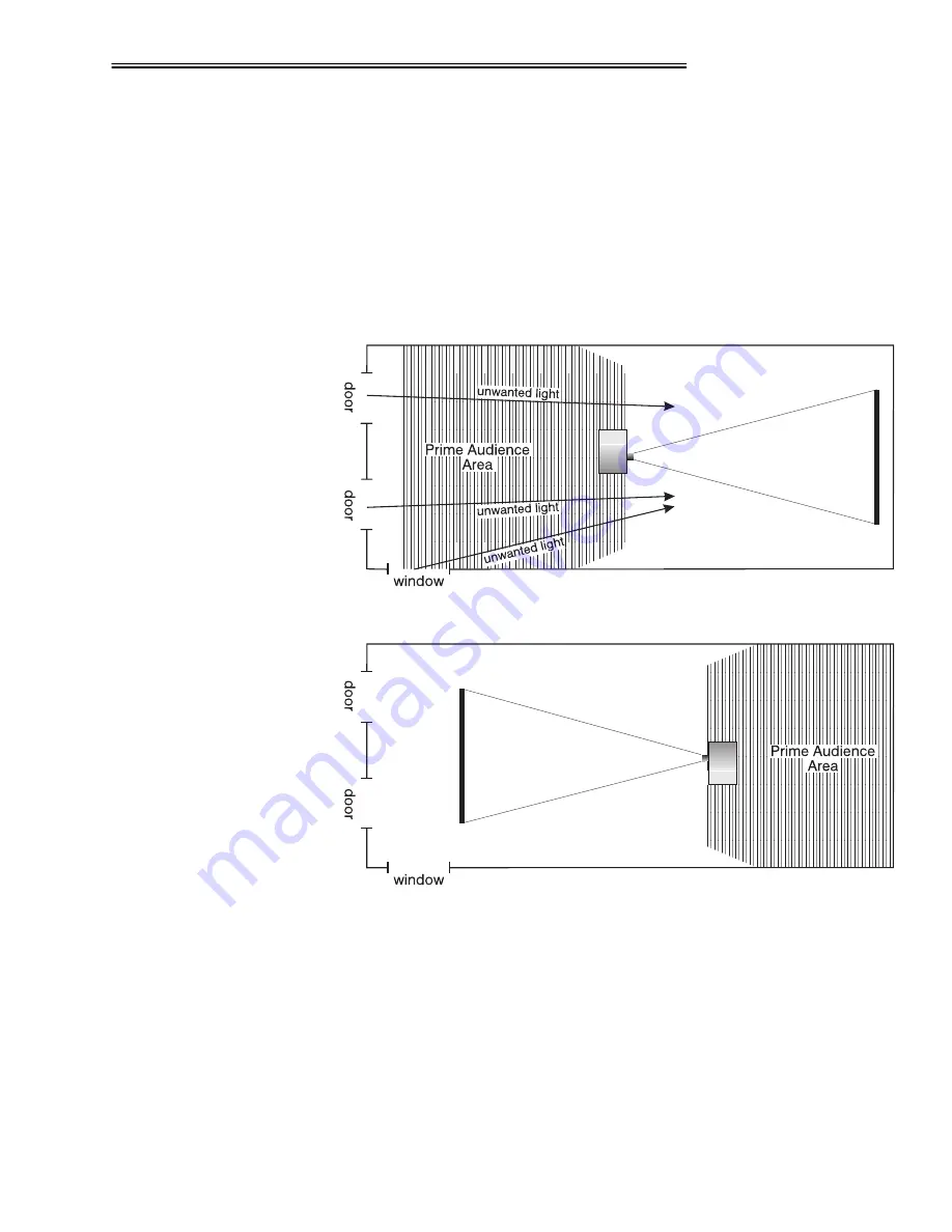 Electrohome VistaGraphX 5000 User Manual Download Page 9