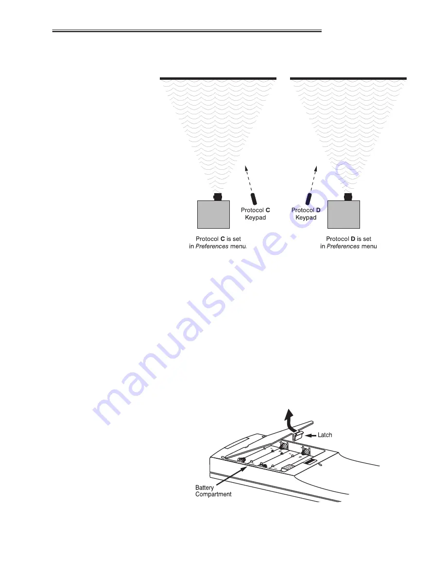 Electrohome VistaGraphX 5000 User Manual Download Page 23