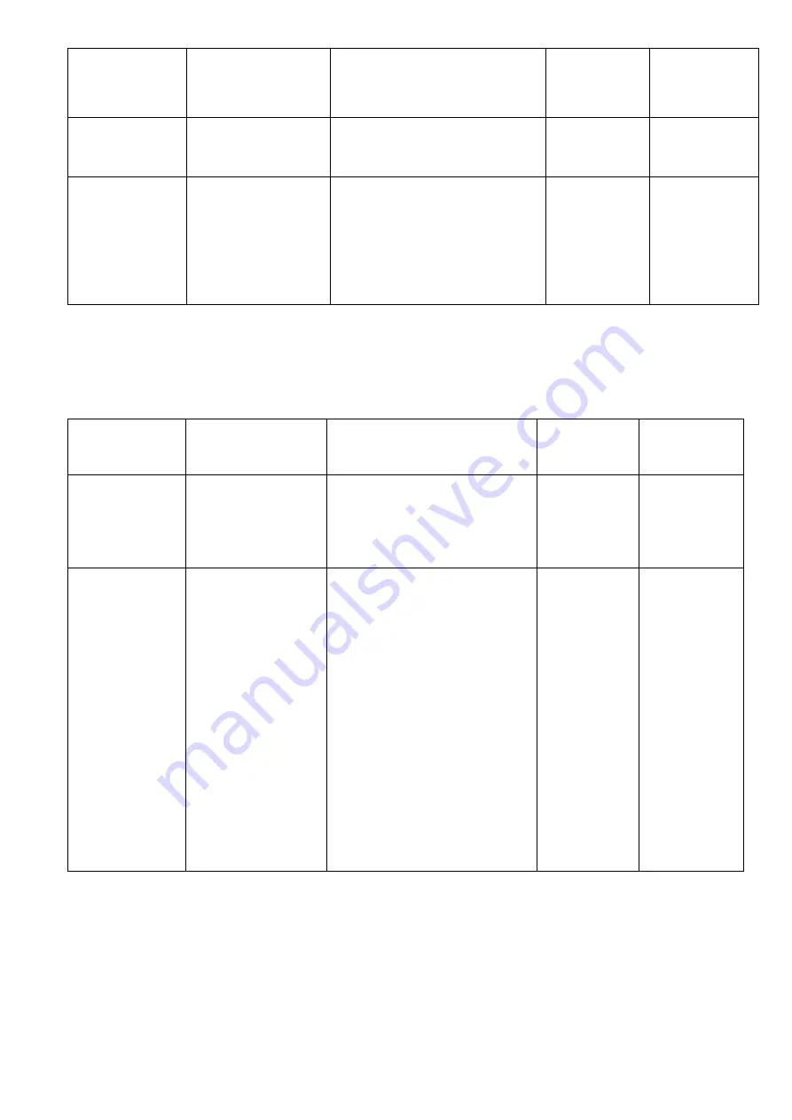 electroil IMTPD2.2 M Operation And Maintenance Handbook Download Page 48