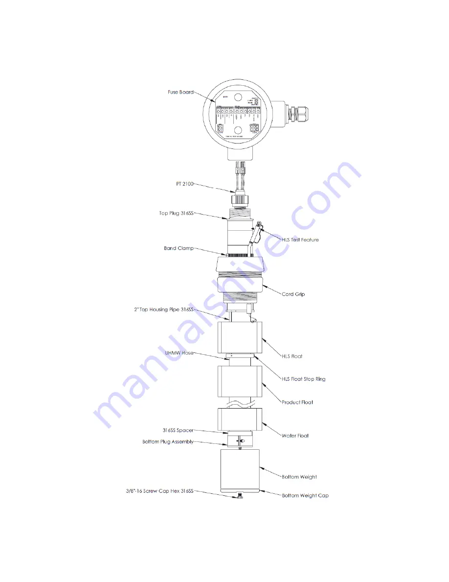 Electrolab DLS 2100 Series User Manual Download Page 32