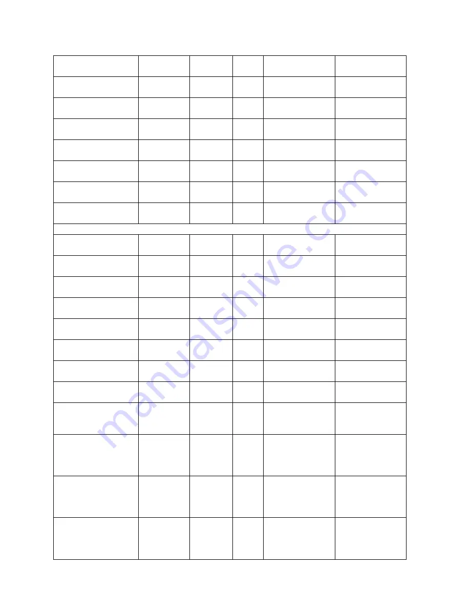 Electrolab RediLevel 2100 DLS User Manual Download Page 17