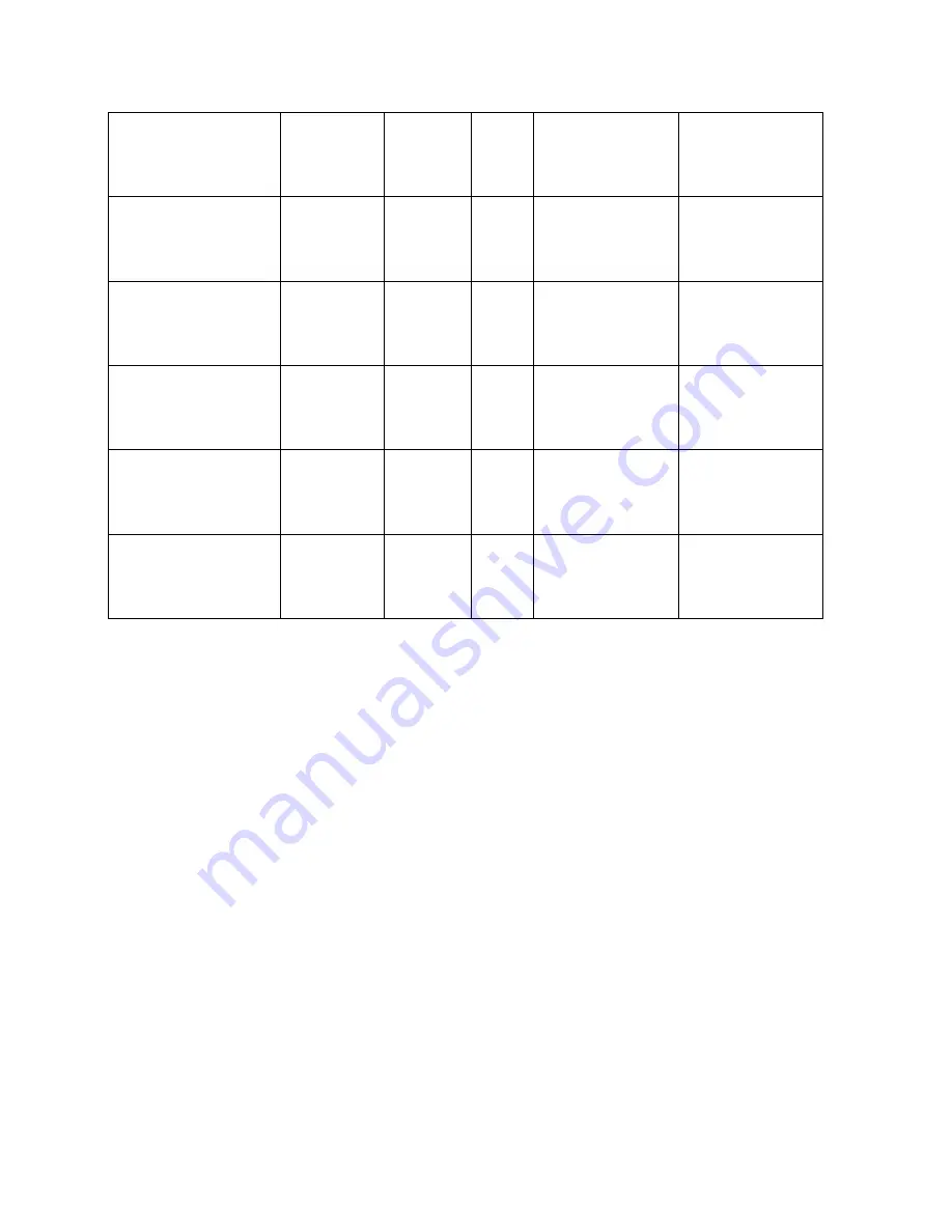 Electrolab RediLevel 2100 DLS User Manual Download Page 18