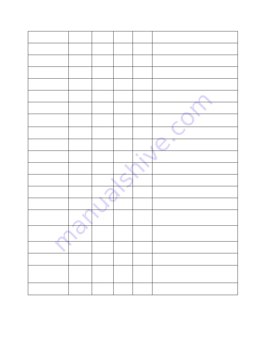 Electrolab RediLevel 2100 DLS User Manual Download Page 21