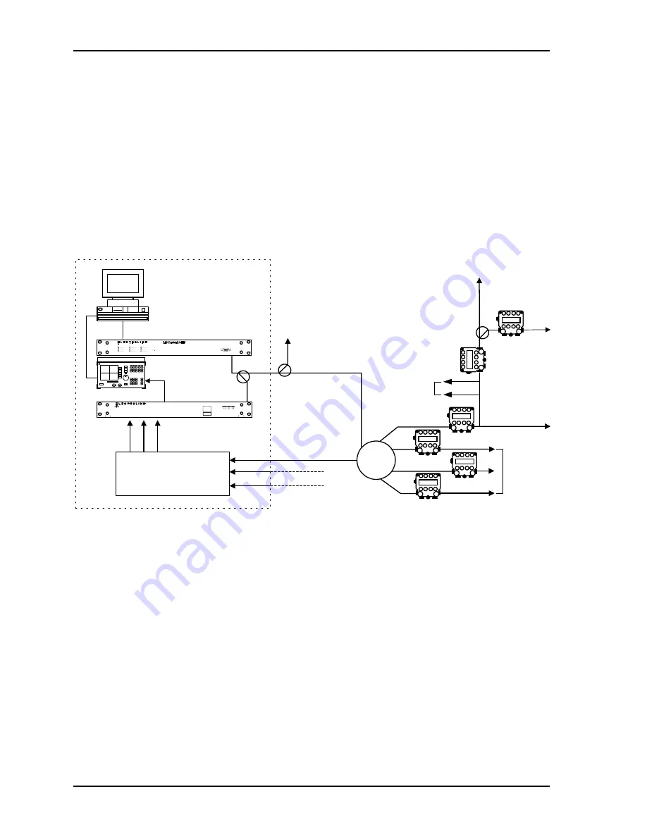 Electroline Control Unit IV Reference Manual Download Page 16