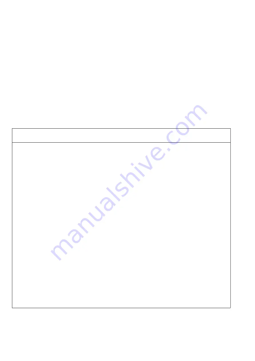 Electrolux Professional 506048 Manual Download Page 8