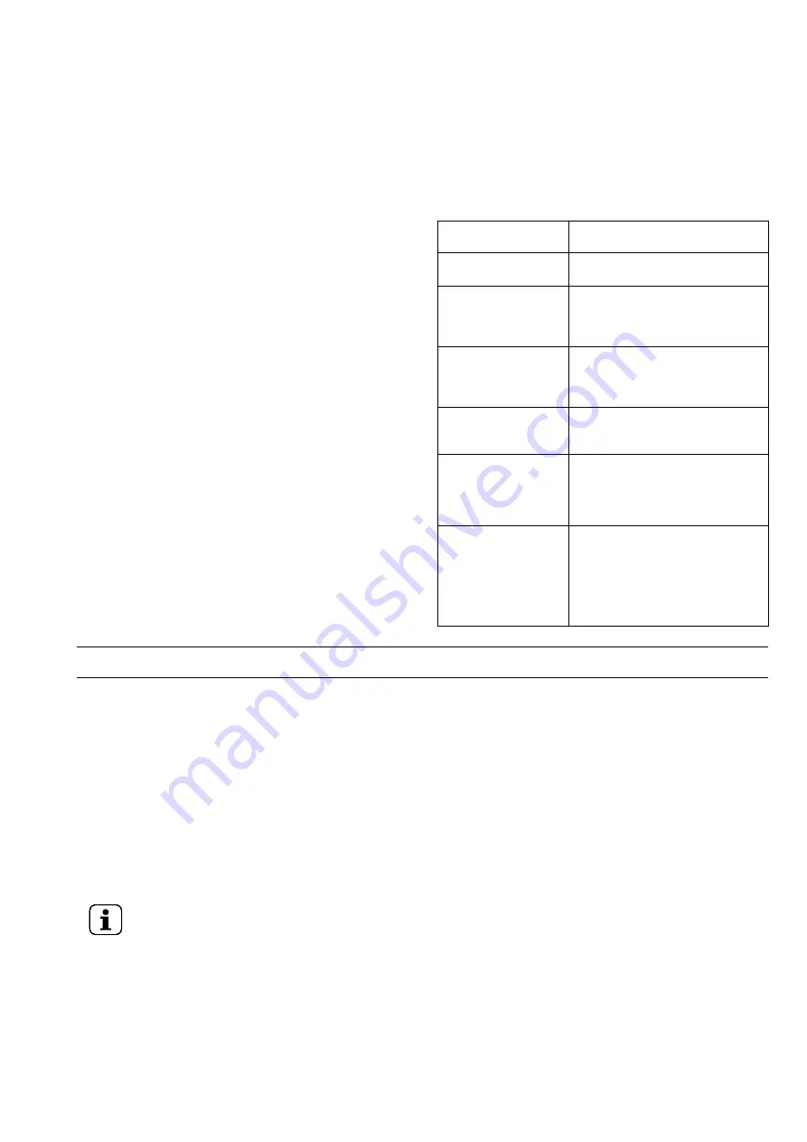 Electrolux Professional 603877 Installation And Operating Manual Download Page 15