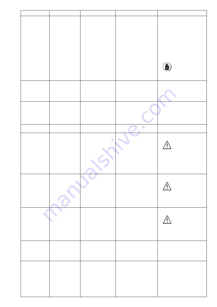 Electrolux Professional 603877 Installation And Operating Manual Download Page 43