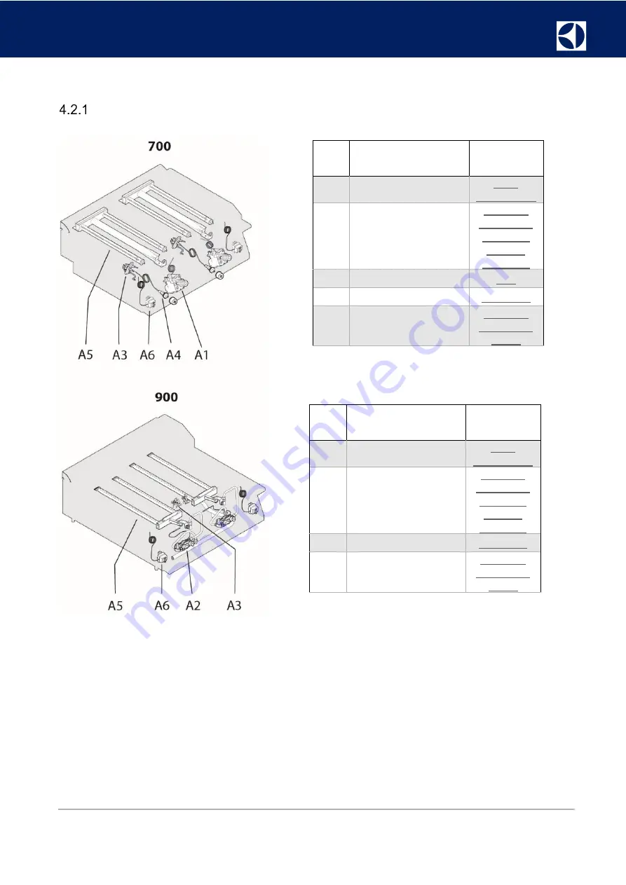 Electrolux Professional A7FTEDCSI0 Service Manual Download Page 40