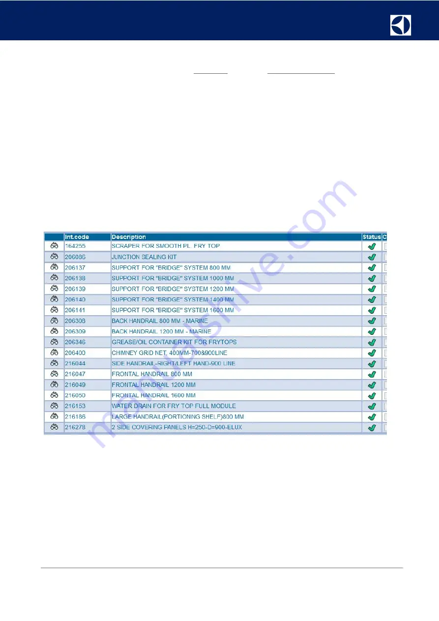 Electrolux Professional A7FTEDCSI0 Service Manual Download Page 74