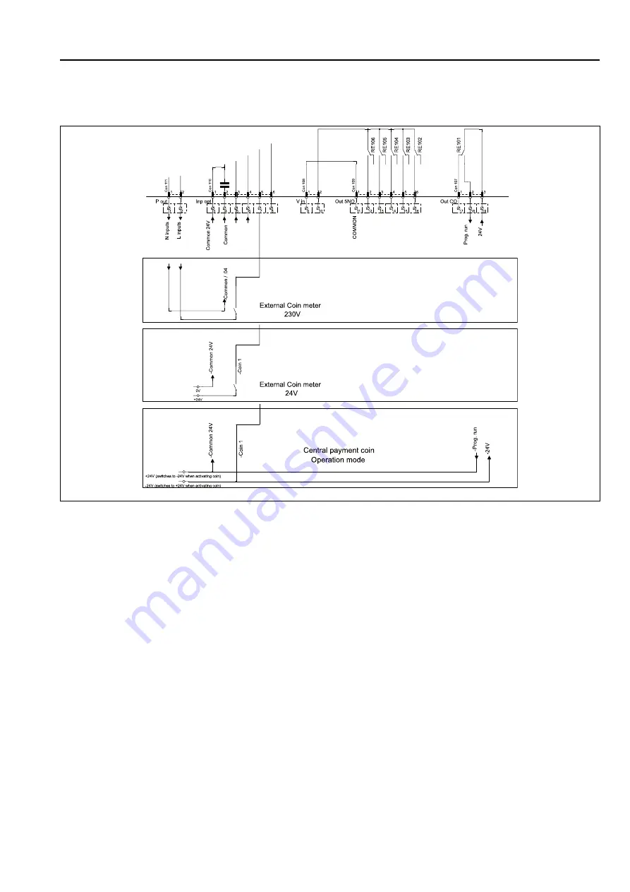 Electrolux Professional Compass Pro TD6-10 Installation Manual Download Page 35