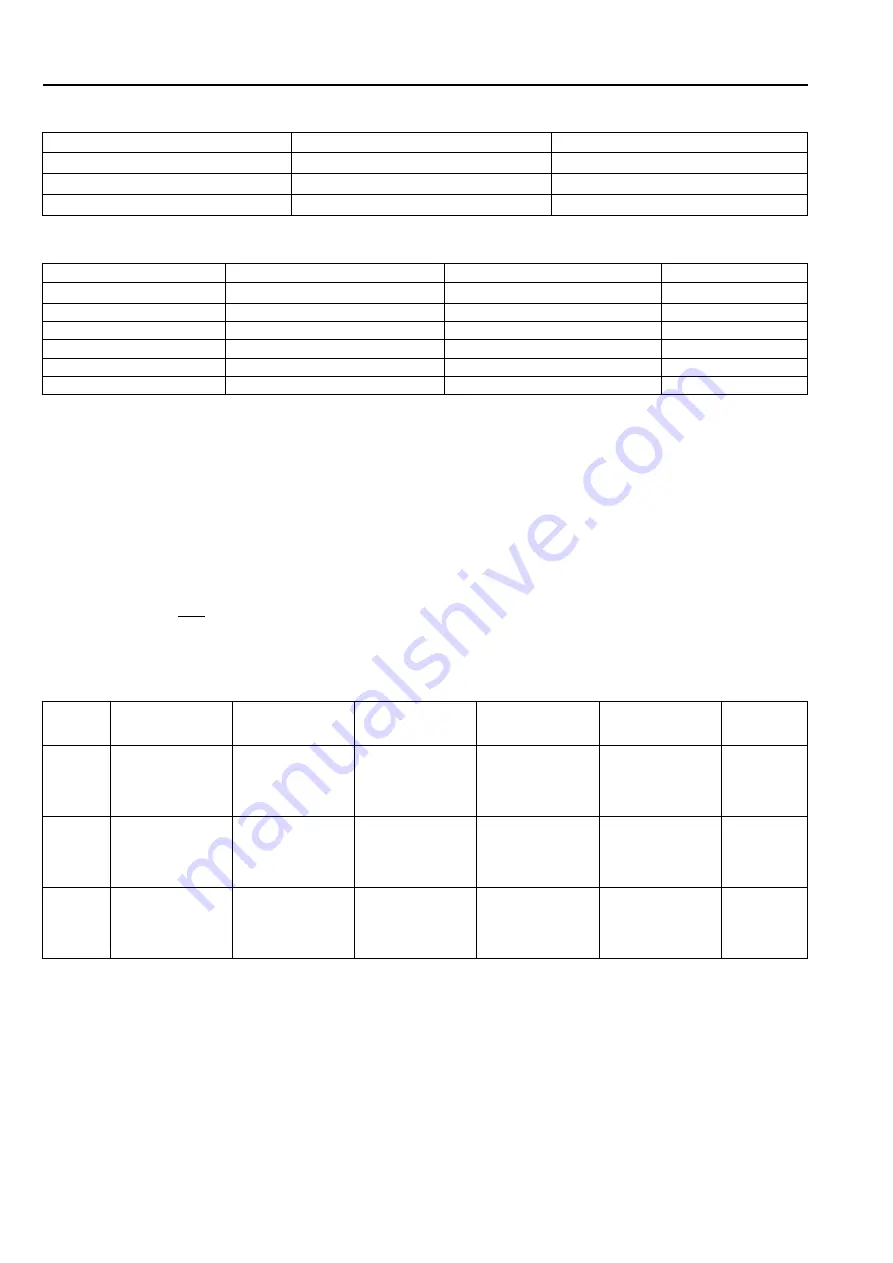 Electrolux Professional IC6 48 FFS Series Installation Manual Download Page 64