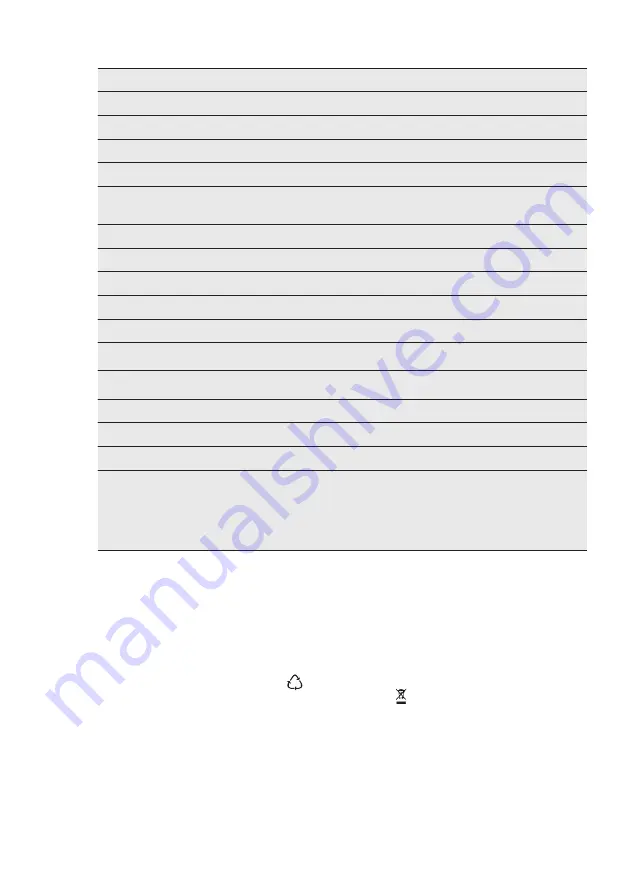 Electrolux Professional TE1120 User Manual Download Page 21