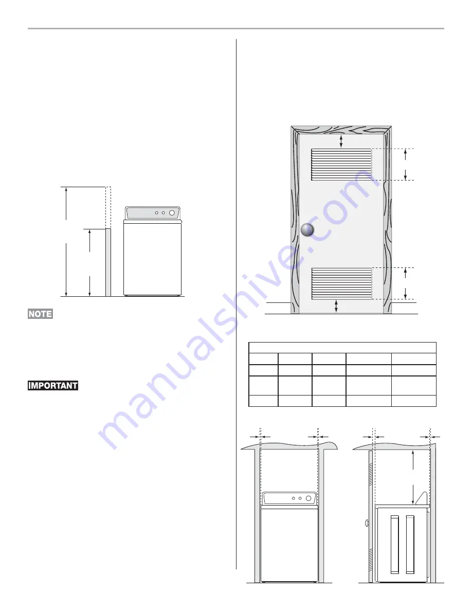 Electrolux 115 V 60 Hz Washer Скачать руководство пользователя страница 15