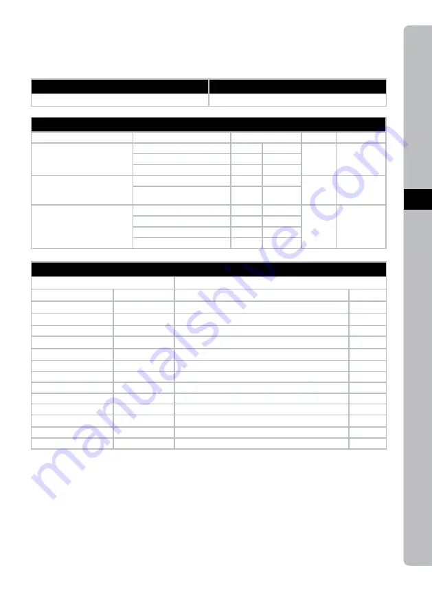 Electrolux 1165053 Instruction Book Download Page 49