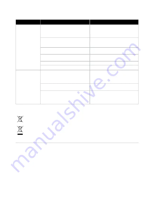 Electrolux 1165053 Скачать руководство пользователя страница 80