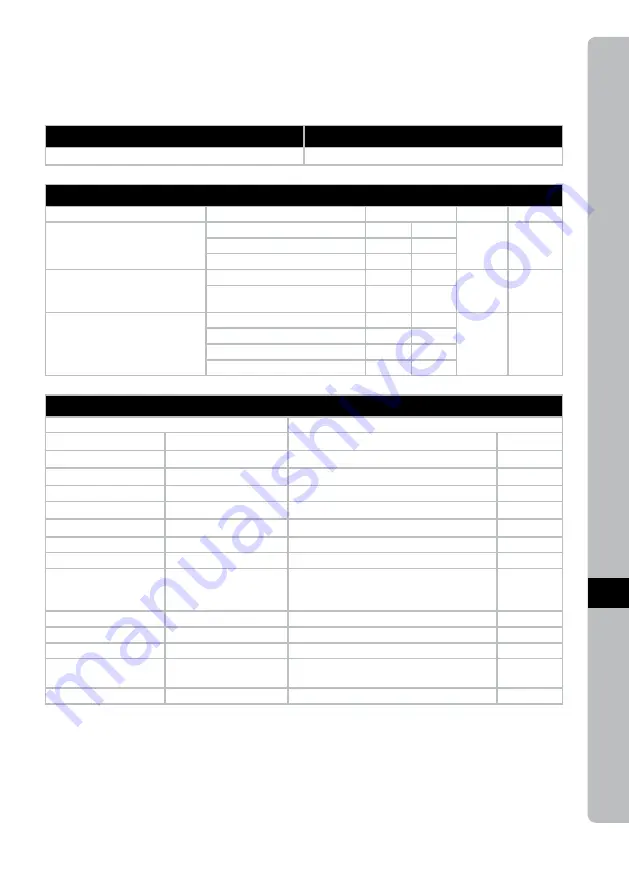 Electrolux 1165053 Instruction Book Download Page 99