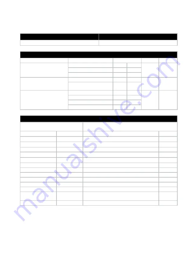 Electrolux 1165053 Instruction Book Download Page 114