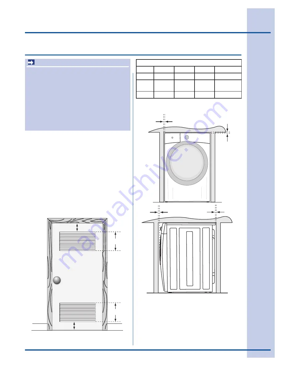 Electrolux 134700400 Installation Instructions Manual Download Page 5