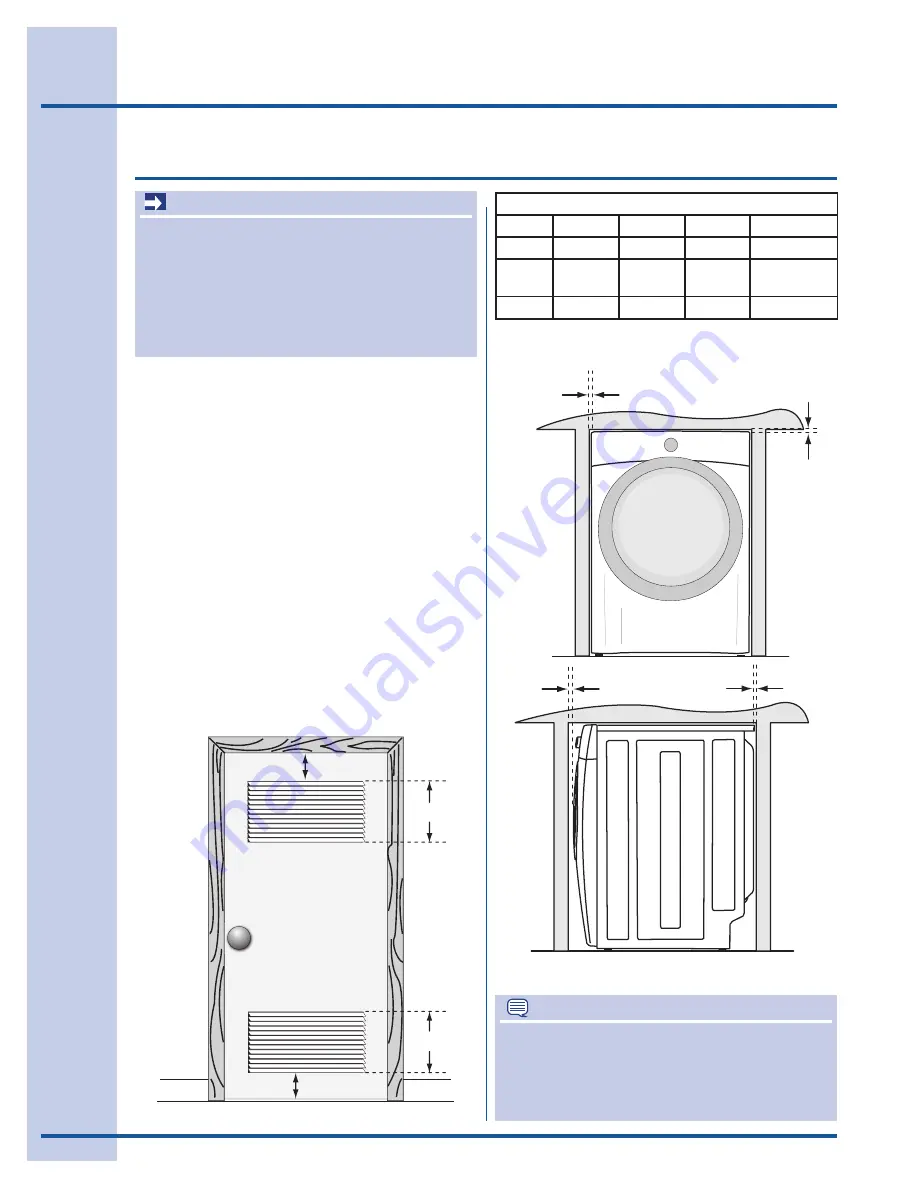 Electrolux 134709300 Installation Instructions Manual Download Page 8