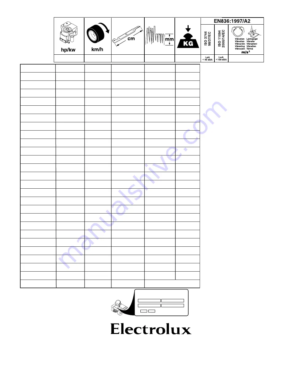 Electrolux 135H92RB Manual Download Page 88