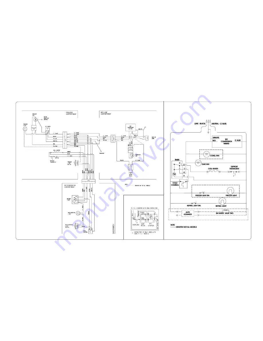 Electrolux 240379005 Technical Manual Download Page 25