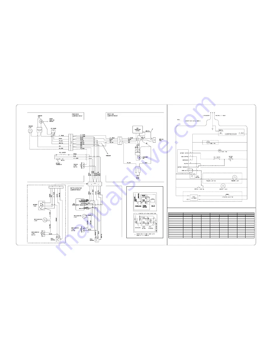 Electrolux 240379005 Скачать руководство пользователя страница 27