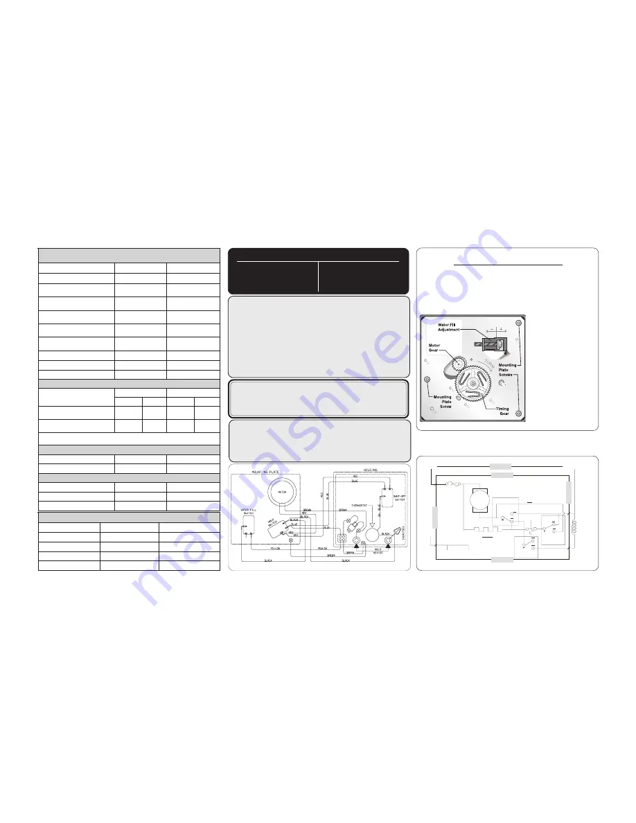 Electrolux 240379005 Technical Manual Download Page 28