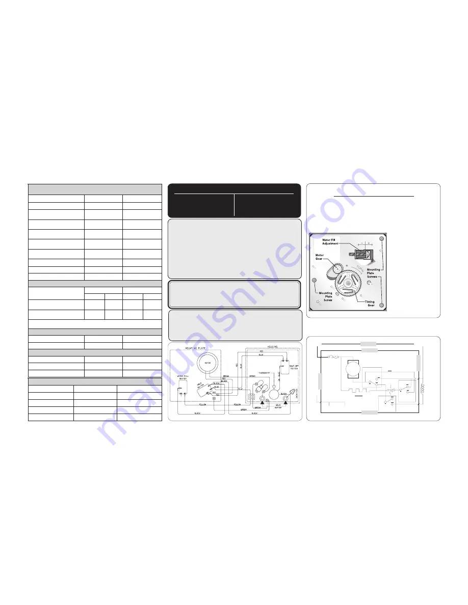 Electrolux 240379005 Technical Manual Download Page 30