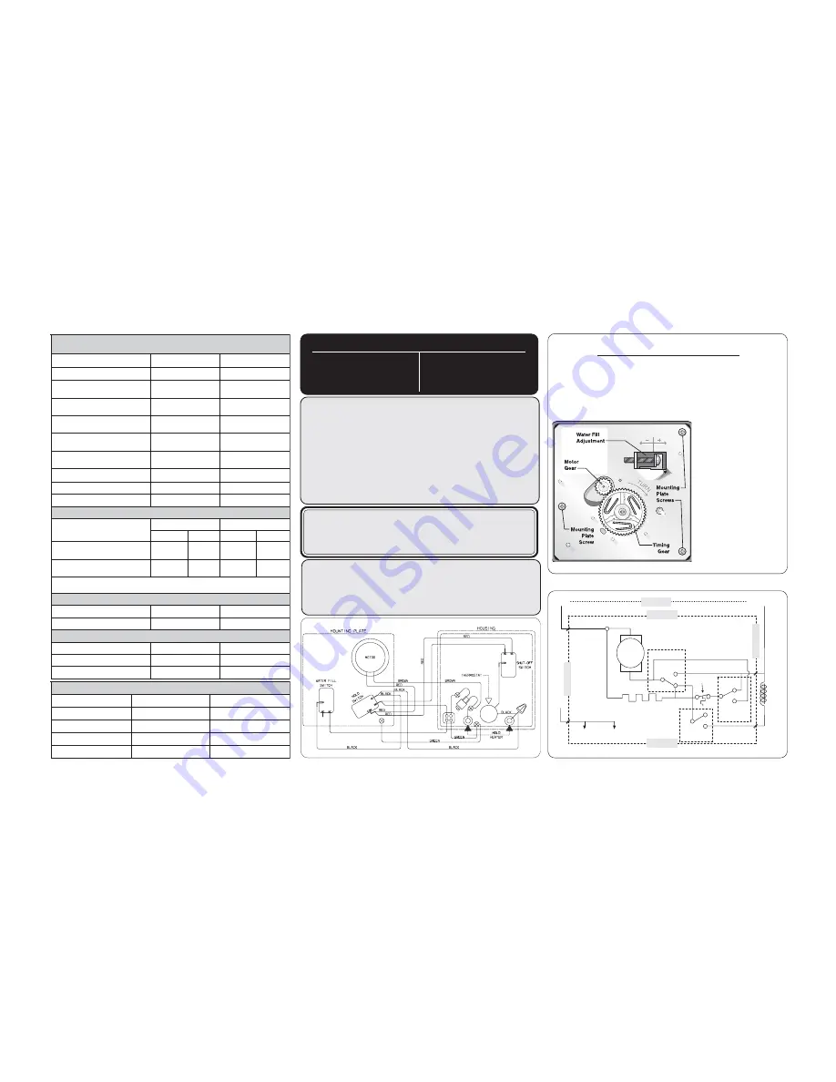 Electrolux 240379005 Technical Manual Download Page 60