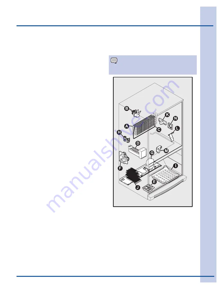 Electrolux 242090301 (Spanish) Guia De Uso Y Cuidado Download Page 23